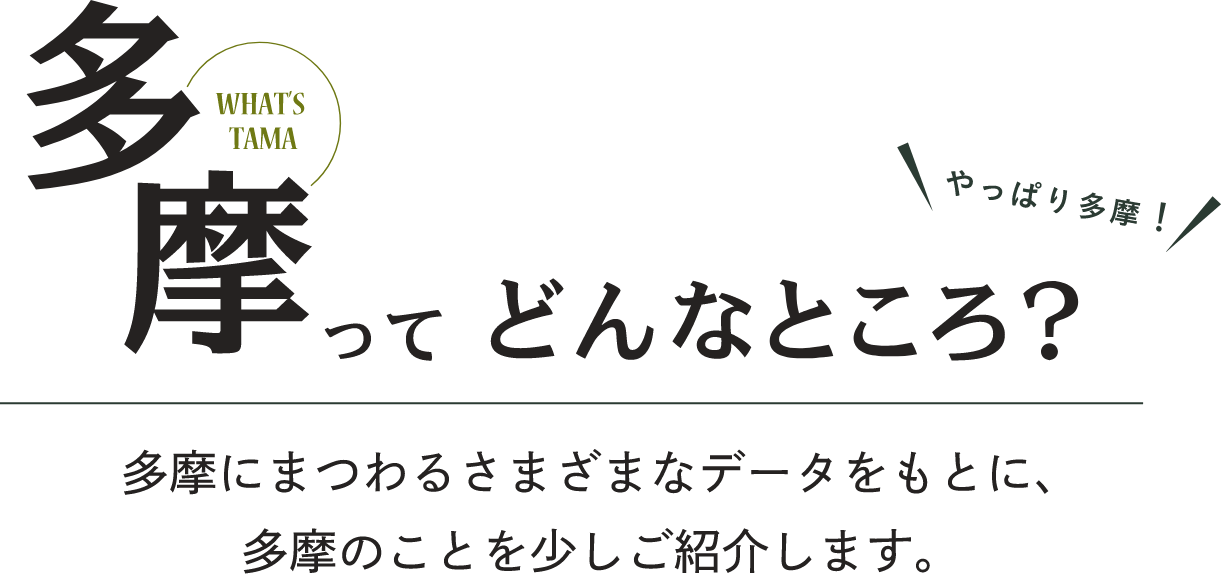 多摩ってどんなところ？　多摩にまつわるさまざまなデータをもとに、たまのことをご紹介します。